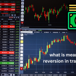 what is mean reversion in trading